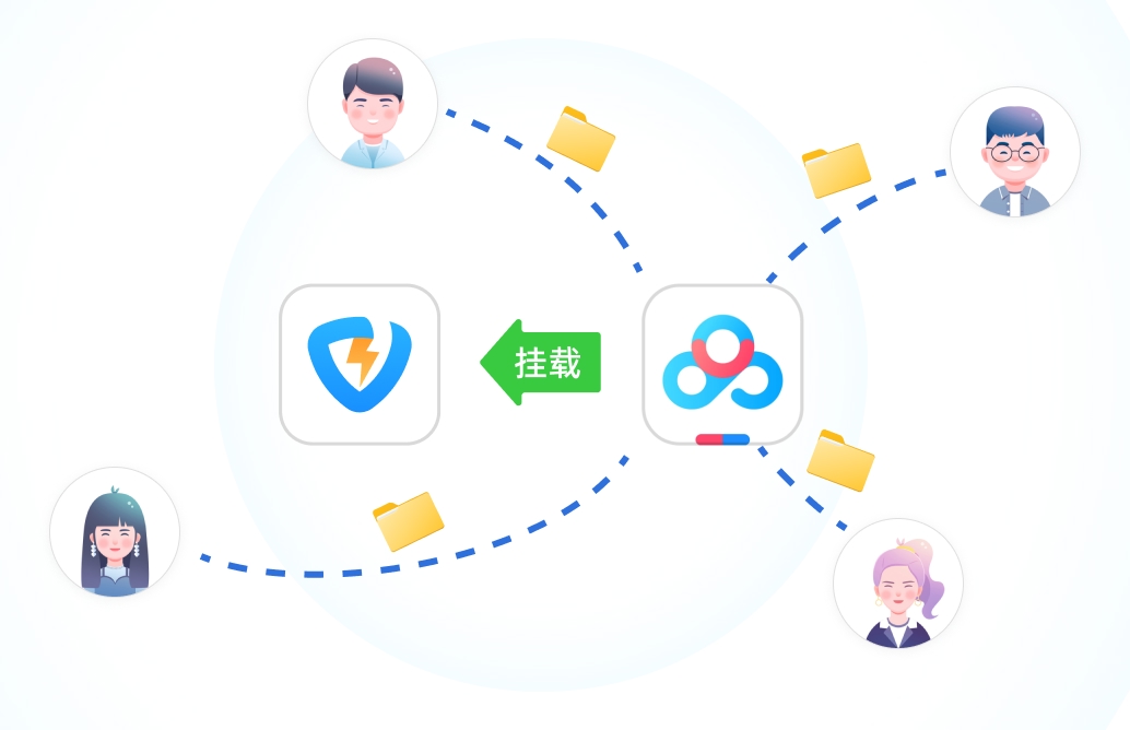 FlashNAS轻松实现共享百度网盘空间