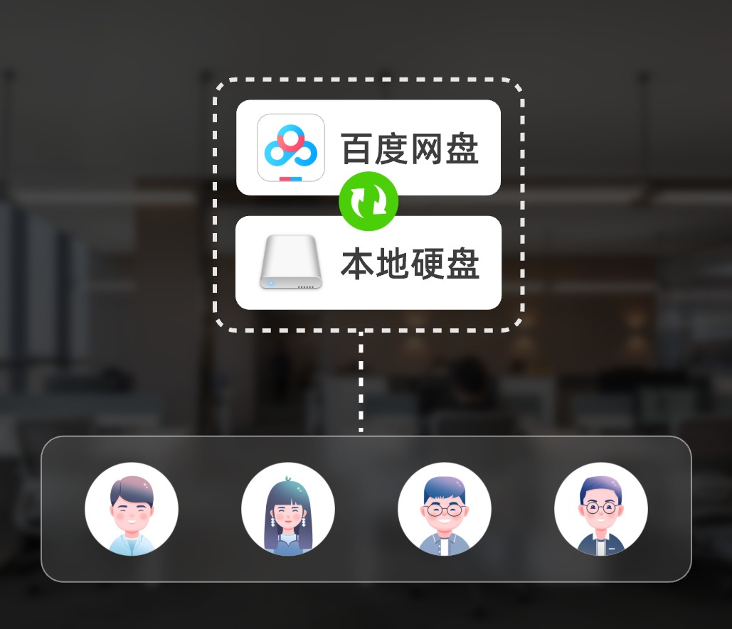 挂载百度网盘高速访问