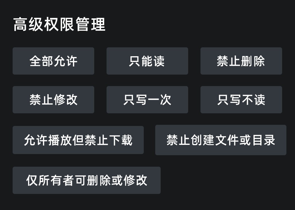 高级权限管理，控制文件安全访问