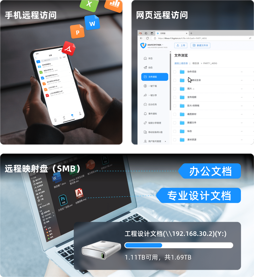 多种远程访问方式