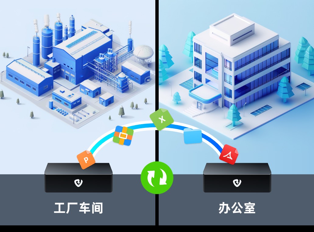 双机同步，远程互备
