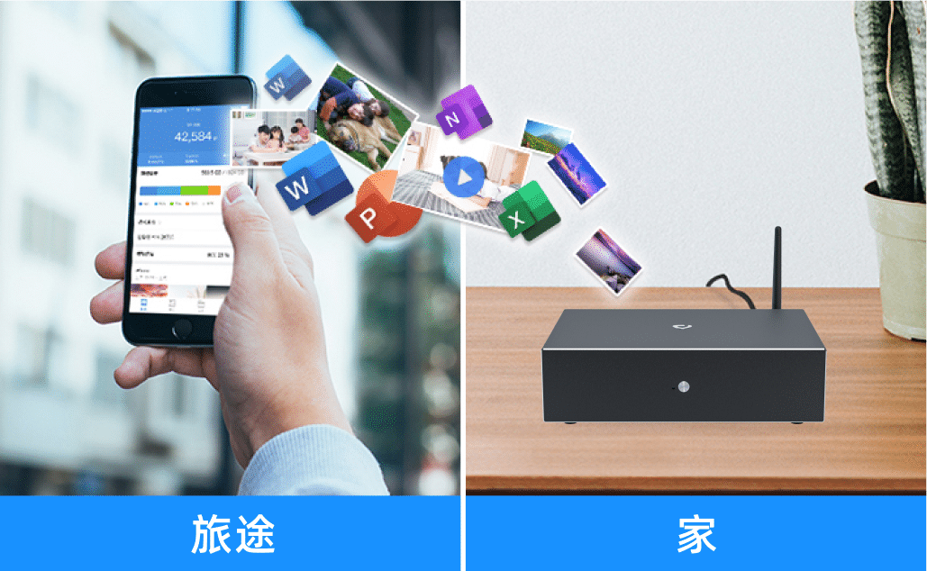 手机和电脑高速远程访问,外出无需携带移动硬盘