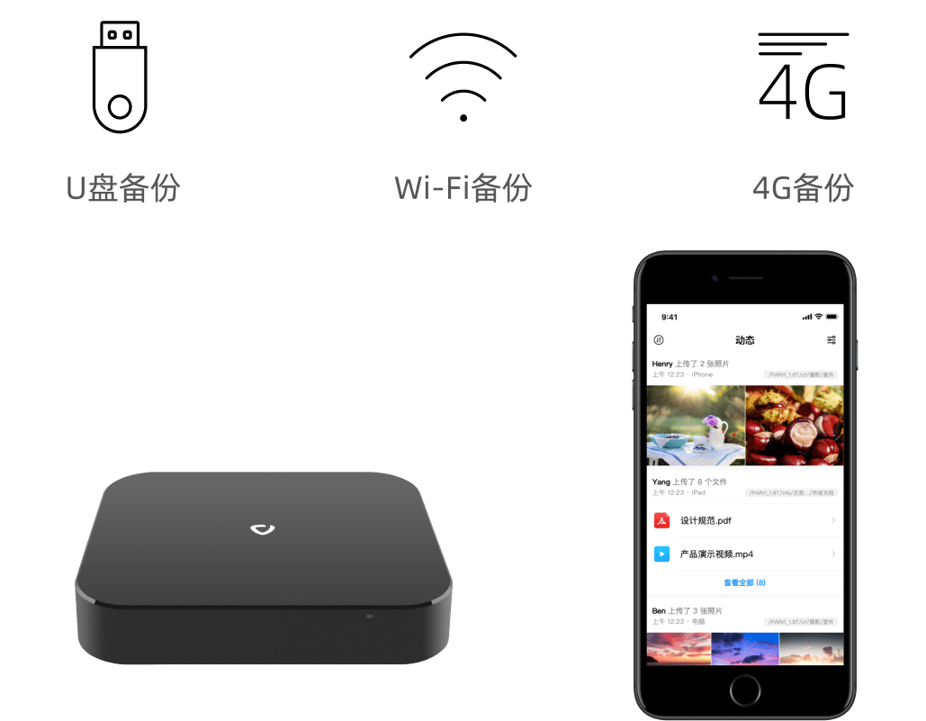 手机自动备份照片视频
