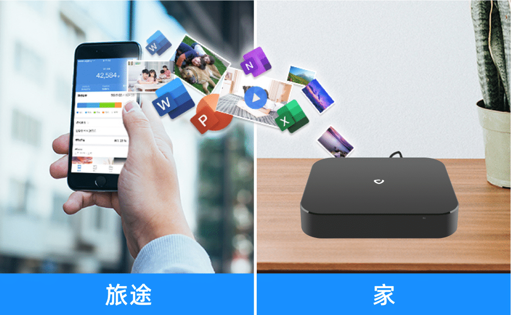 手机和电脑高速远程访问,外出无需携带移动硬盘