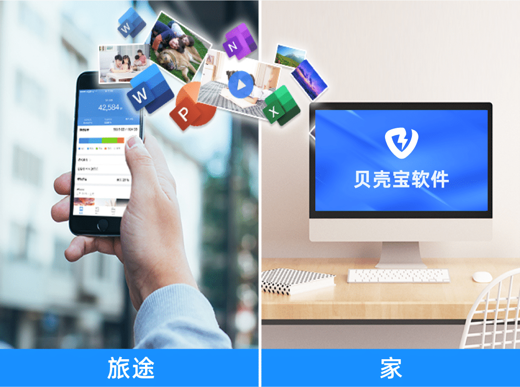 文件远程访问