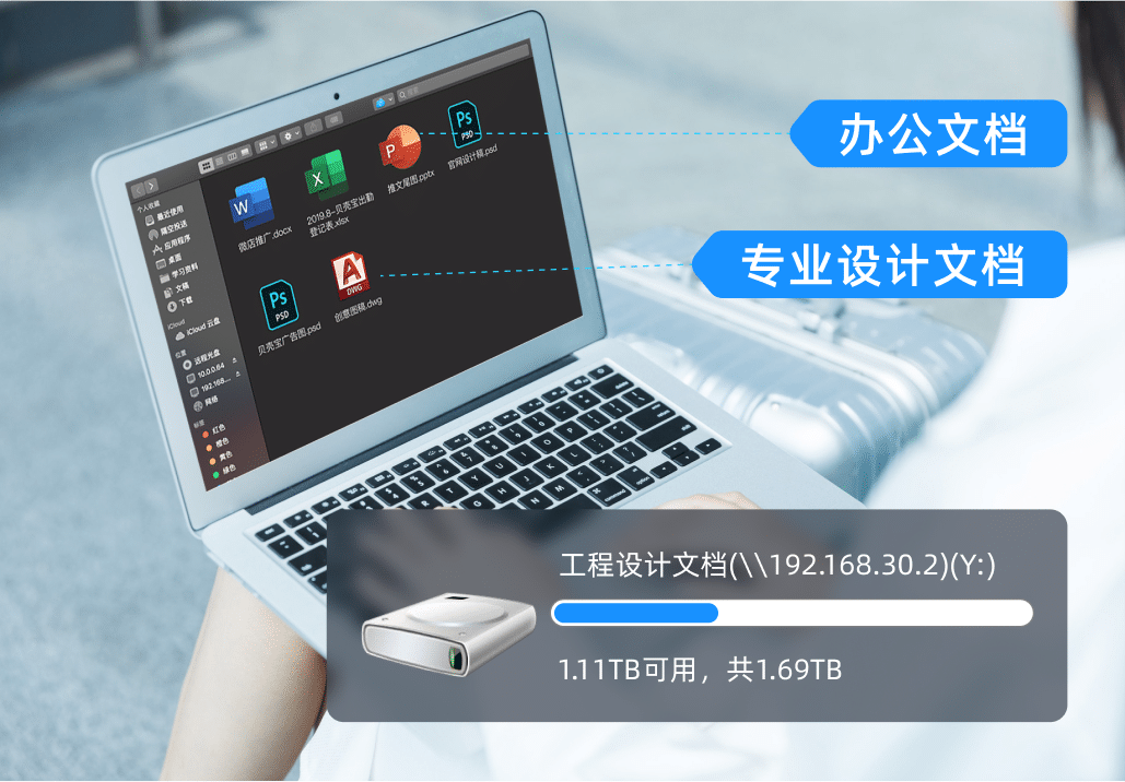远程SMB
