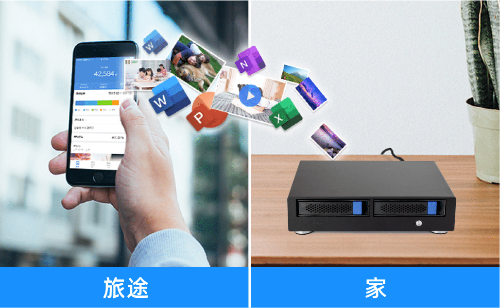 手机和电脑高速远程访问,外出无需携带移动硬盘